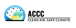 ACCC